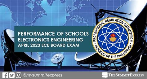 ece board exam 2023|ece board exam result.